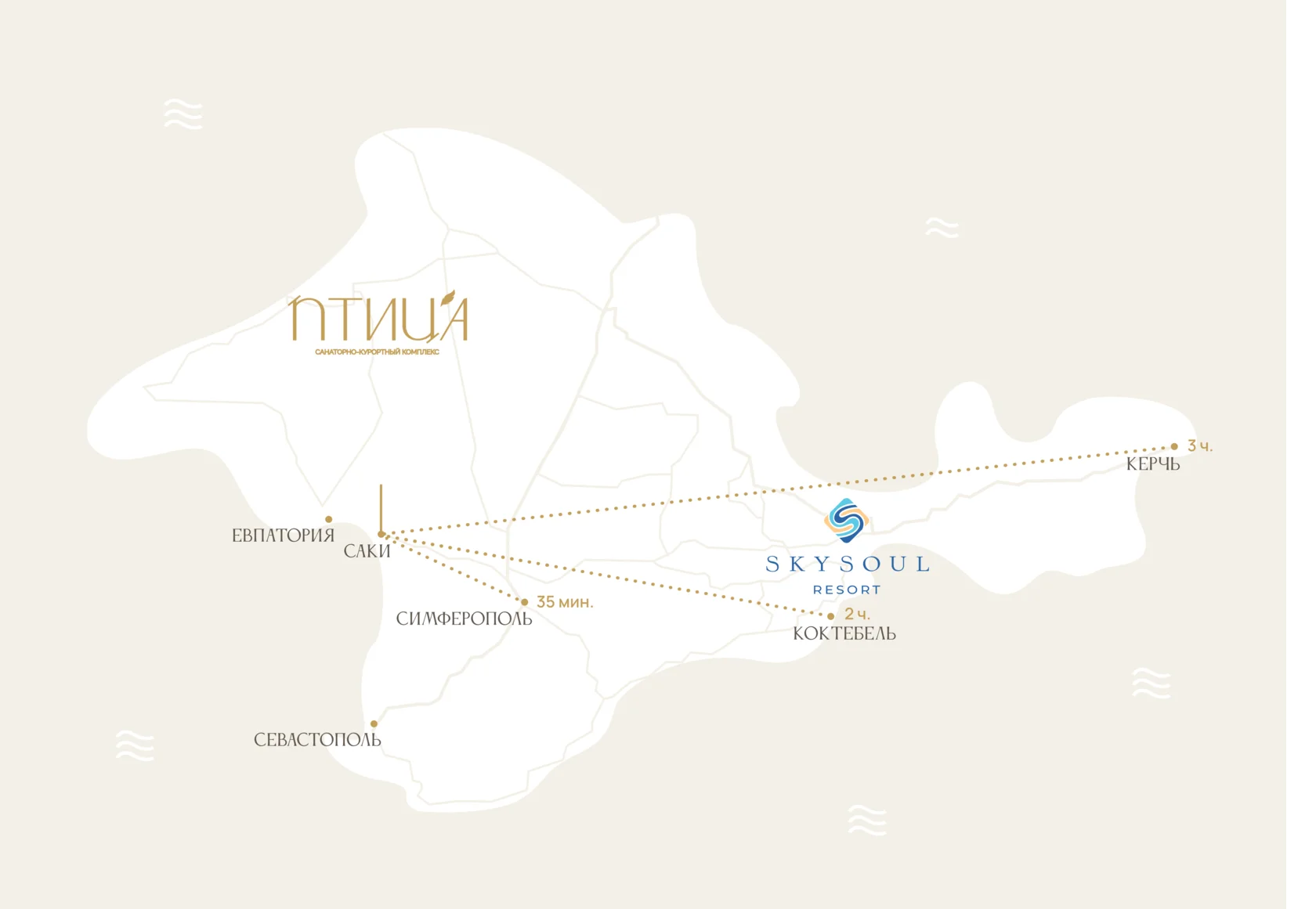 Птица